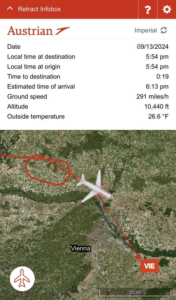 Bretzel like holding pattern