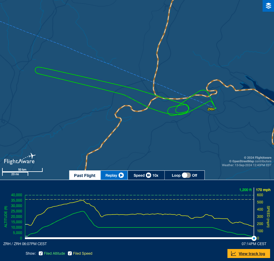 Swiss International Airlines Flight LX-18: Handling an In-Flight Pressurization Issue