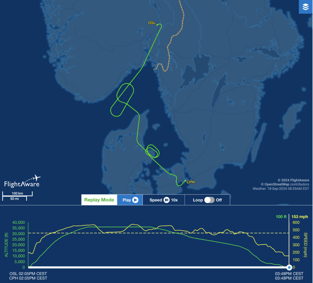 SK-4683 on FlightAware