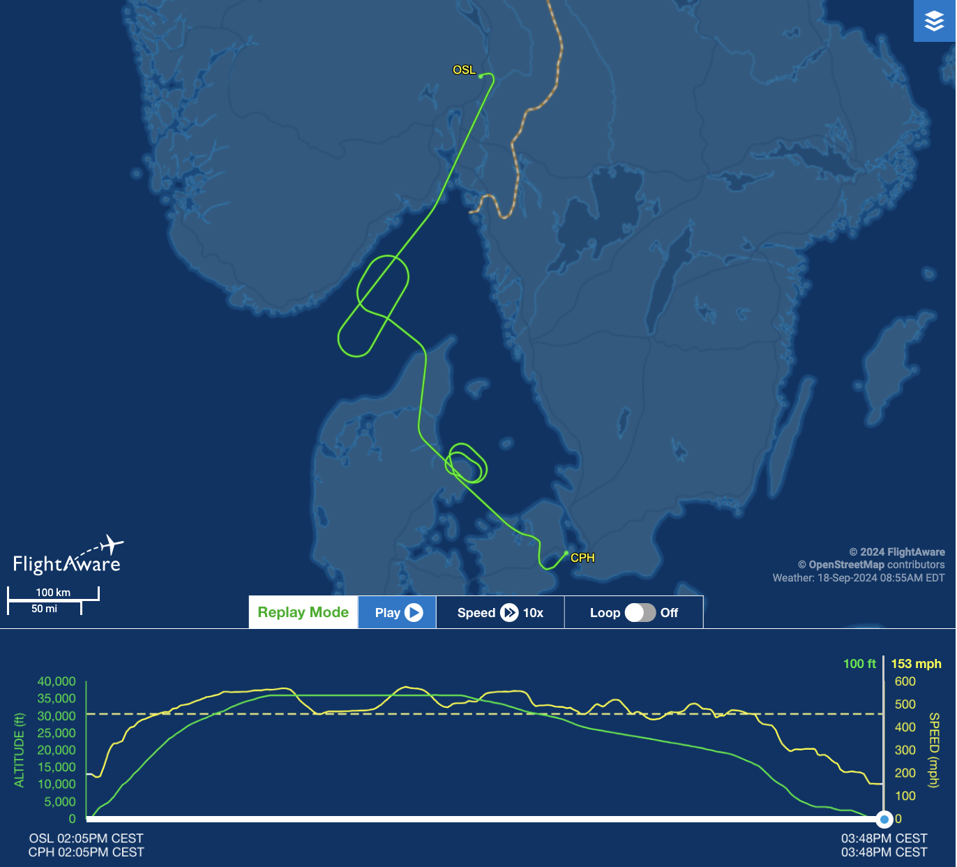 The Great Mouse Escape: A Surprising Diversion on SAS Flight SK-4683